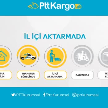 PTT APS Kargo 2 Gündür Dağıtım Merkezinde Bekletiliyor