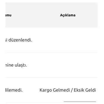 Trendyol Geldi Gösterilen Kargonun Aslında Olmaması Sorunu