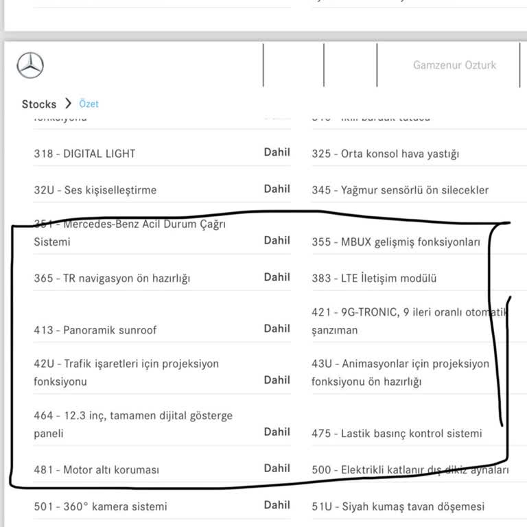 Mercedes C200- Trafik Levhaları Okuma Ve Yansıtma Özelliği