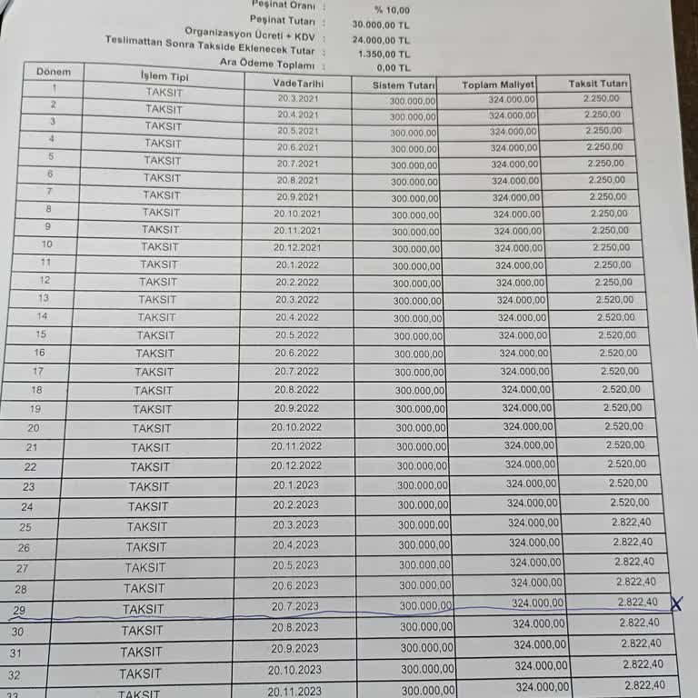 Eminevim Pişmanlığı Kulağıma Küpe Oldu