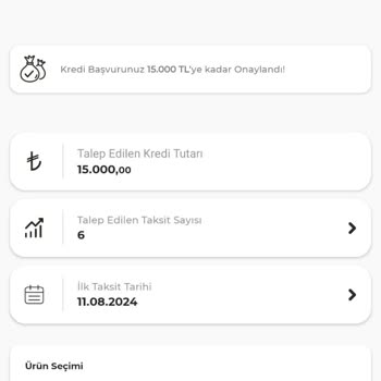 Burgan Bank Faizsiz Kredi Vaadiyle Yanıltıldım