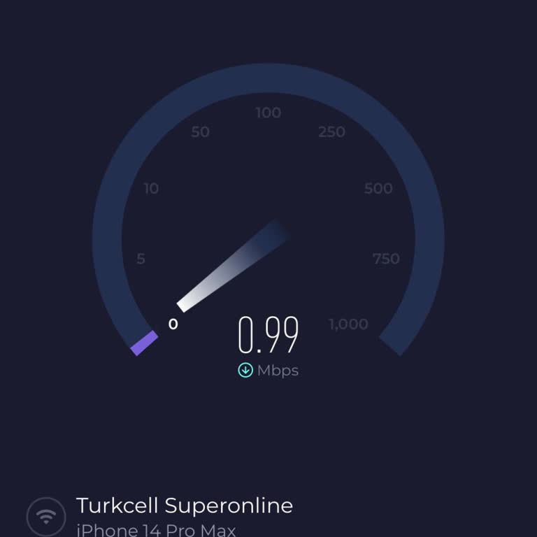 Superonline Sürekli Düşen İnternet Hızı Ve Çözüm Eksikliği