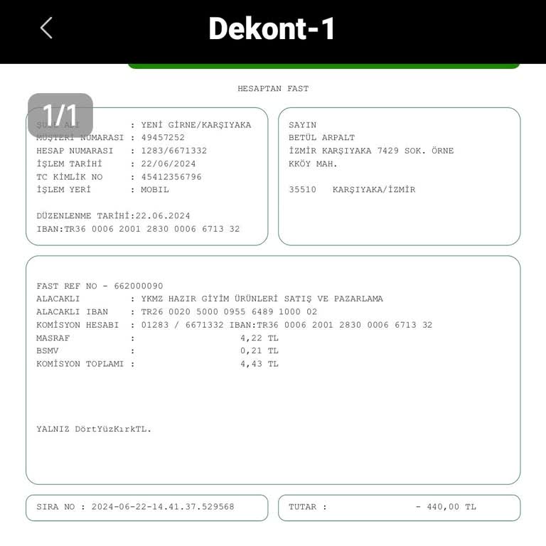 Modanın Işıltısı Elbise Gelmediği Gibi Paramı Da Alamıyorum