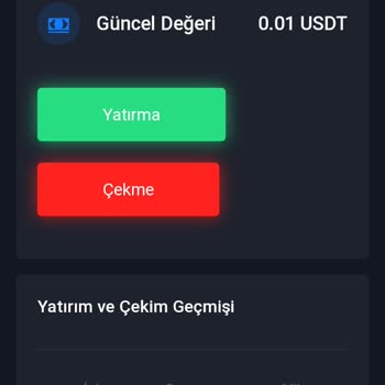 Coinbuyxt Borsası Paramı Vermiyor