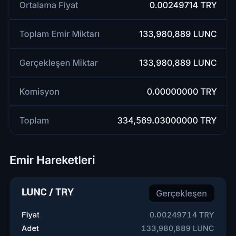 BTC Türk'te Yaşanan Delist Sorunu Ve Mağduriyet