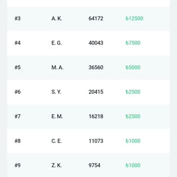 Betine Turnuvadan Haksız Yere Silme