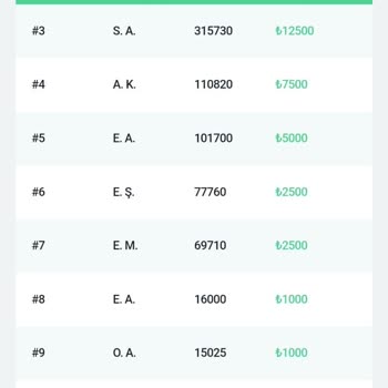Betine Turnuvadan Haksız Yere Silme