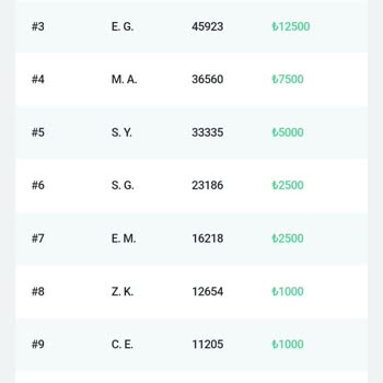 Betine Turnuvadan Haksız Yere Silme