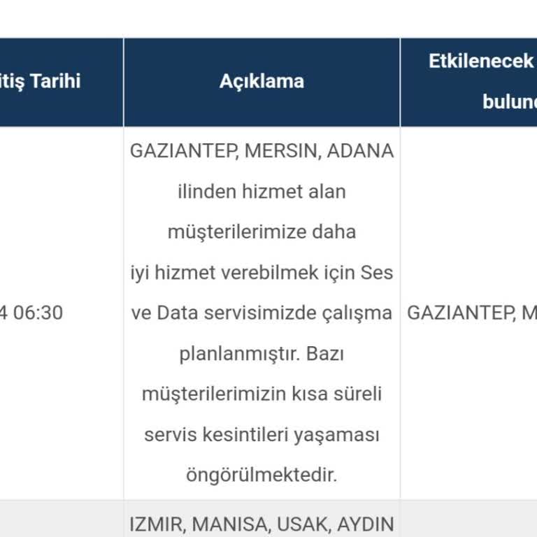 Turkcell Bölgesel Arızanın 3 Gündür Çözülememesi