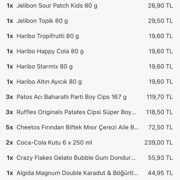 Yemek Sepeti Sitesinde Bilgim Olmadan Kayıtlı Kartımla Sipariş Verildi