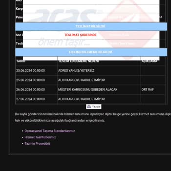Doğanlar Aras Kargo Paketimi Adres Doğru Olmasına Rağmen Getirmiyor