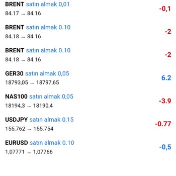 Uglobal Ubs Global Danismanlik Şirketi Paramı Ödemiyor