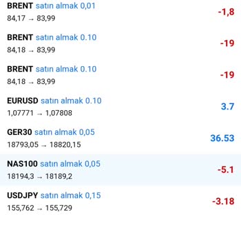 Uglobal Ubs Global Danismanlik Şirketi Paramı Ödemiyor