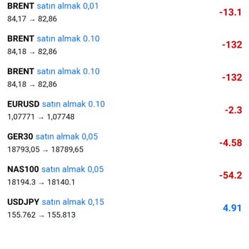 Uglobal Ubs Global Danismanlik Şirketi Paramı Ödemiyor