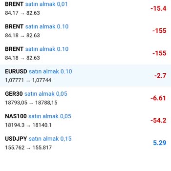 Uglobal Ubs Global Danismanlik Şirketi Paramı Ödemiyor