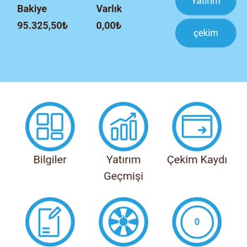 Özlem Turan AVM Merkezi Yalan