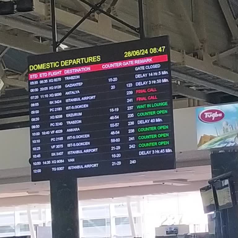 Sunexpress Uçuşunda Bilgilendirme Eksikliği Ve Gecikme Mağduriyeti