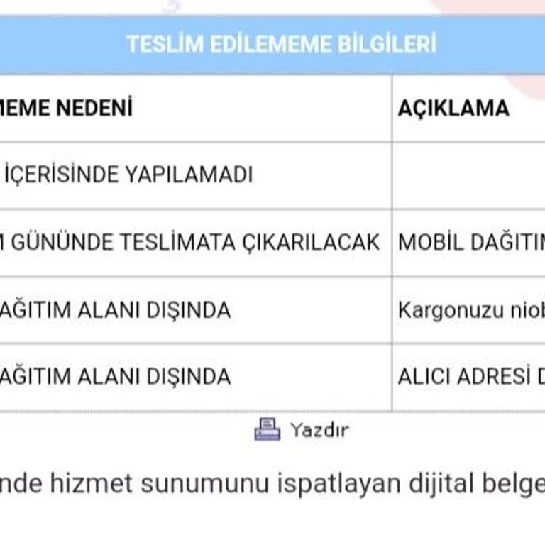 Aras Kargo Kargoları Bekletiyor Ve Hiçbir Bilgilendirme Yapmıyor