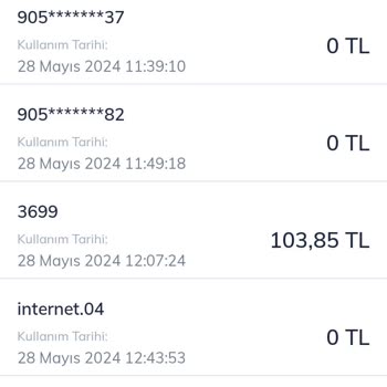 Türk Telekom Veedz Aboneliği İptal Ve Ücret İadesi