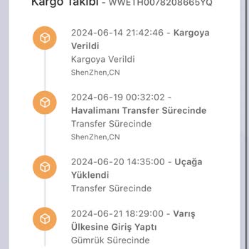 Weworld Express Gümrükten Ürünleri Neden Dağıtıma Çıkarmıyor