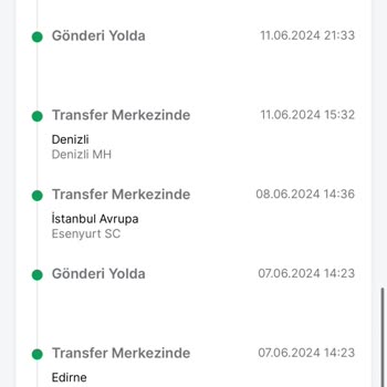 Trendyol Express Hasarlı Kargom Teslim Edilmiyor Teslim Almama İzin Verilmiyor