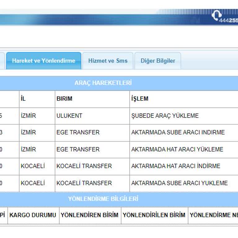 İdefix Ve Aras Kargo Sorunumu Çözmüyor
