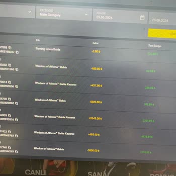 Gaming Curacao Betcio Bahis Sitesinde Haksız Bakiye Kaybı Ve Mağduriyet