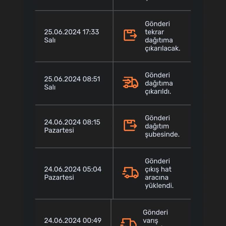 Sendeo Kargo Dağıtım Yapmıyor