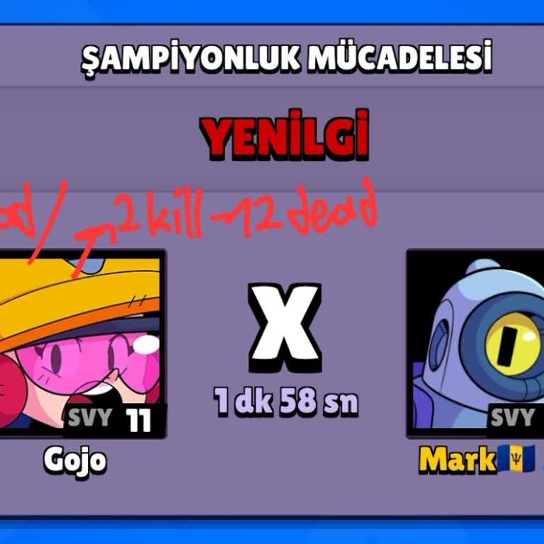 Supercell Brawl Stars Oyunundaki Oyuncu Seçmeleri Problemi