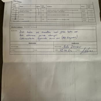 Enza Home Dan Almış Olduğum Konsol Hala Düzeltilmedi.
