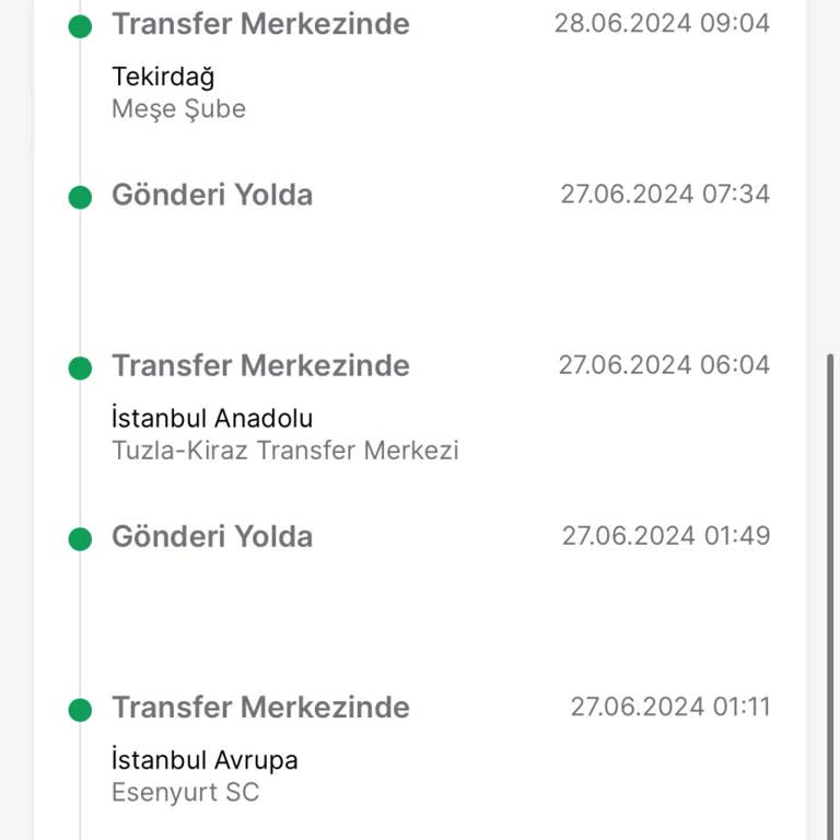 Trendyol Express Sipariş Gönderim Yeri Hatası!