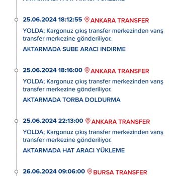 Aras Kargo Bursa Transfer Herkes Sorun Yaşıyor Ne Dolaplar Dönüyor