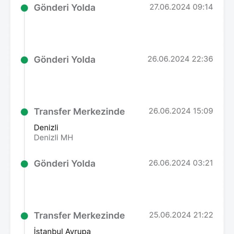 Trendyol Express Trendyol Hayatta Asla Sizden Alışveriş Yapmam Son Olsun Yemin Olsun