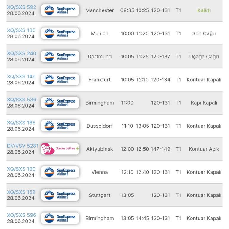 Sunexpress Pişmanlığı Tatilimiz Rezil Oldu