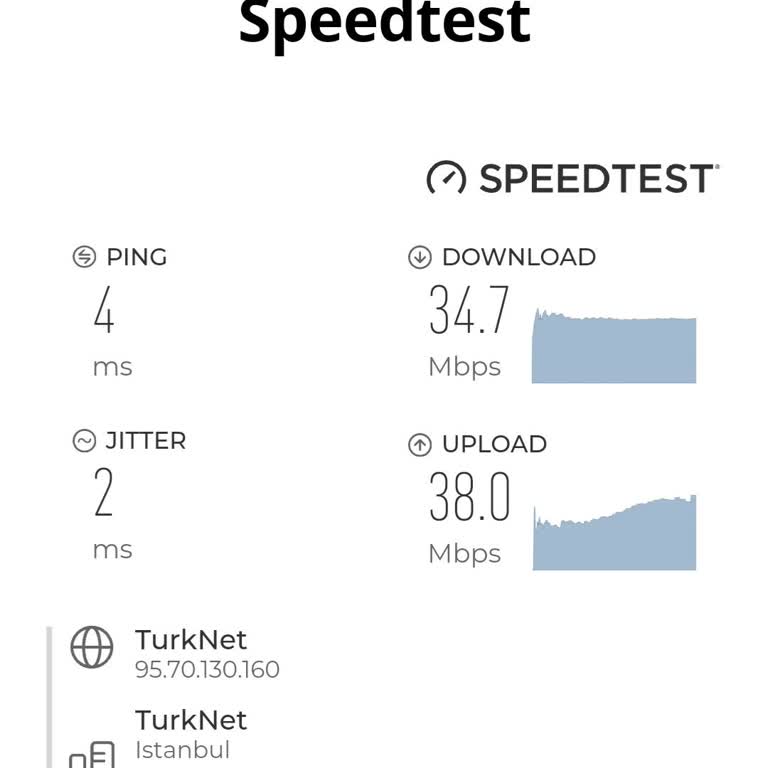 TurkNet'in Taahhüt Edilen Özelikleri Sunmaması