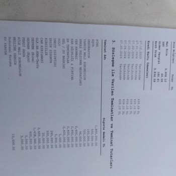 Doğa Sigorta Mağduriyeti Klima Arızası