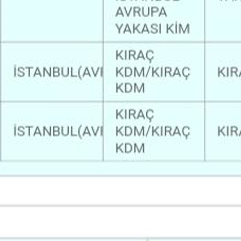 PTT Kargo Kıraç Kargo Dağıtım, Dağıtıcı Getirmiyor, Şubeye Ulaşılmıyor