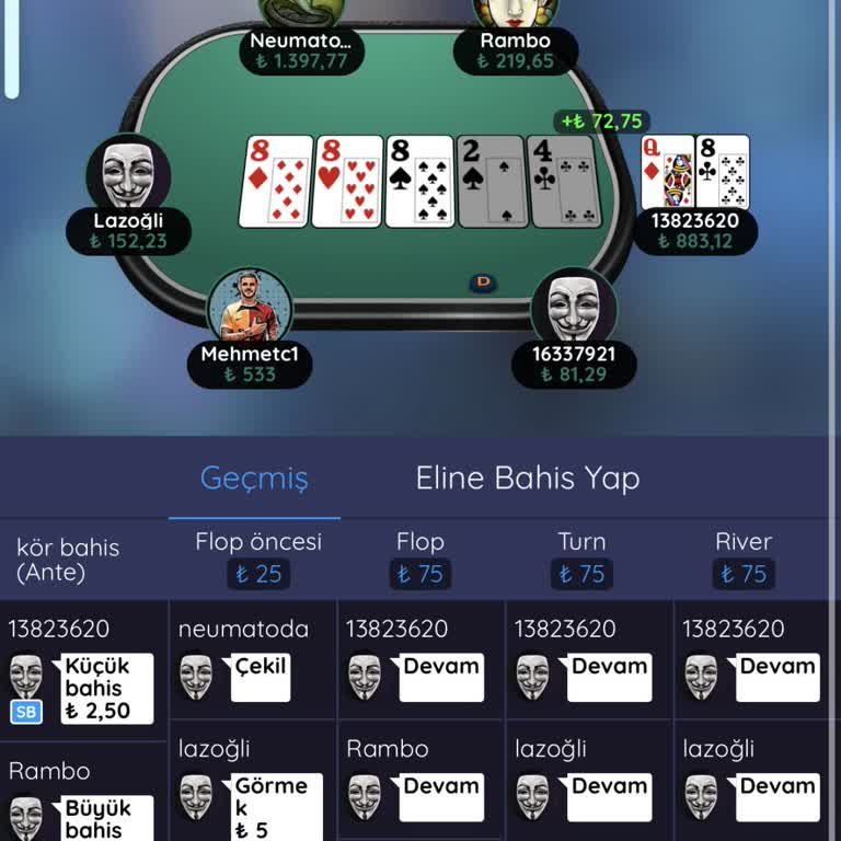 Jojobet Poker Oyununda Yaşanan Sorun Ve Müşteri Hizmetleri İlgisizliği