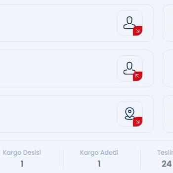 Trendyol Siparişi Sonrası Aras Kargo Teslimatında Yaşanan Sorun