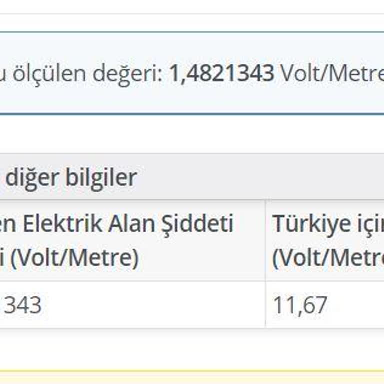 Türk Telekom Düşük Sinyal Kaynaklı Hat Problemleri