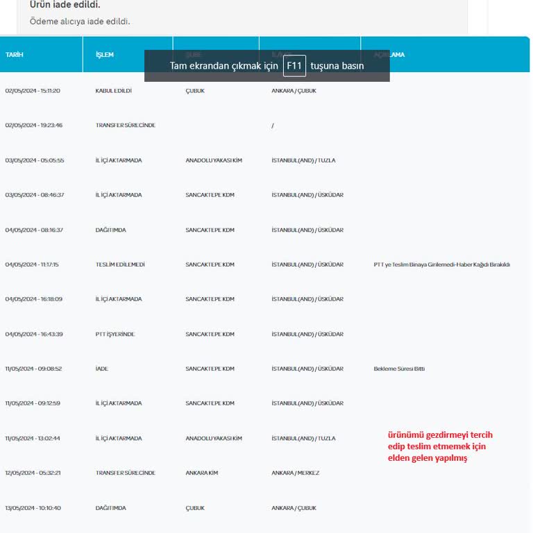 PTT Kargo Dağıtmıyor, Sahibinden Ürünüm Güvende Değil