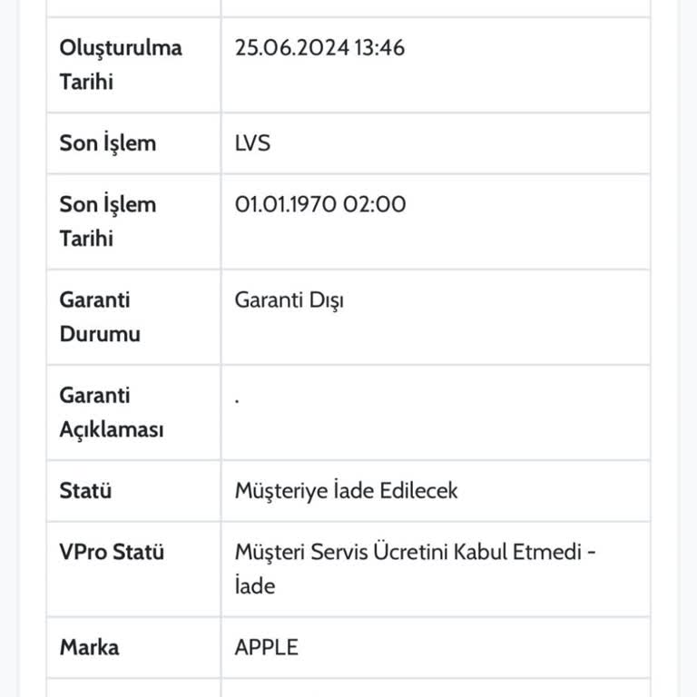 Vodafone 2. El Yenilenmiş Telefon, Arızalı Ürün Gönderimi