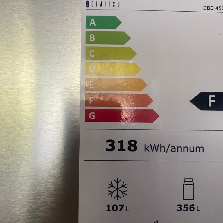 Dijitsu Servis Mağduriyeti Yaşıyorum