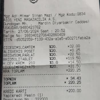 Fiyat Farkı Raftaki Fiyat İle Kasadaki Fiyat Farkı A101