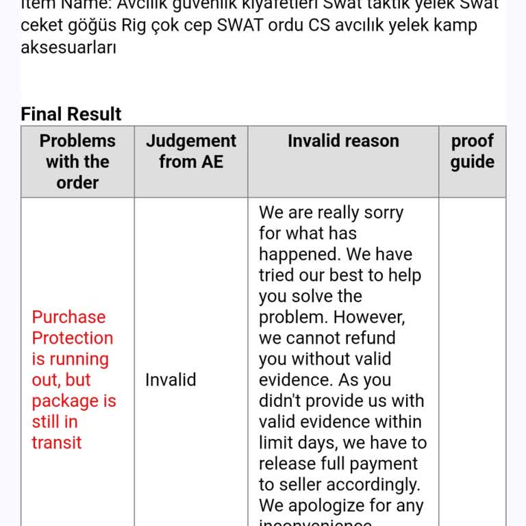 Aliexpress Ürün Teslimat Ve Geri Ödeme