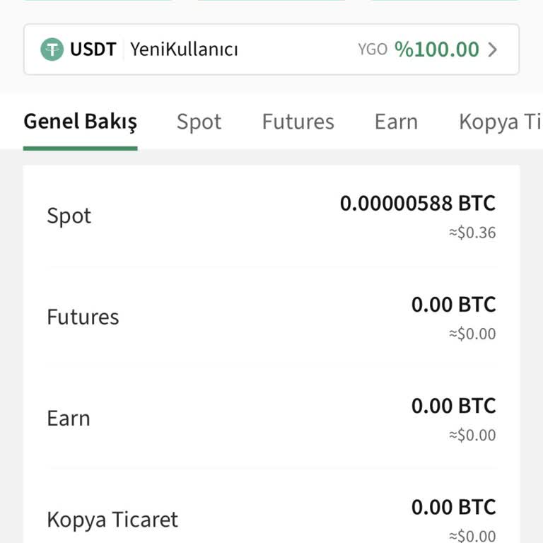 Poloniex Saitama Coin Şikayet