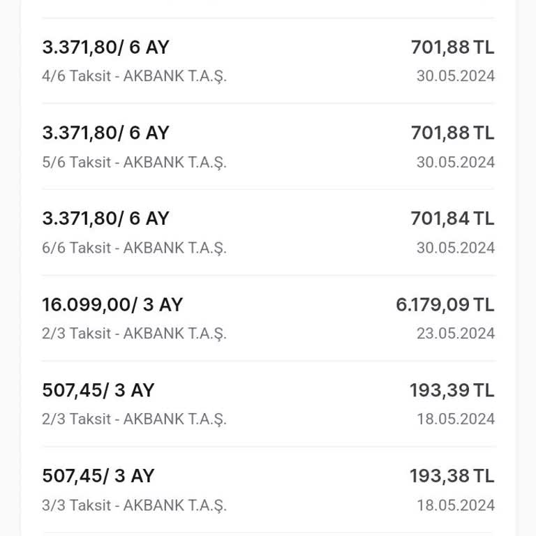 Hepsifinans Limitimde Anlamsız Değişiklikler
