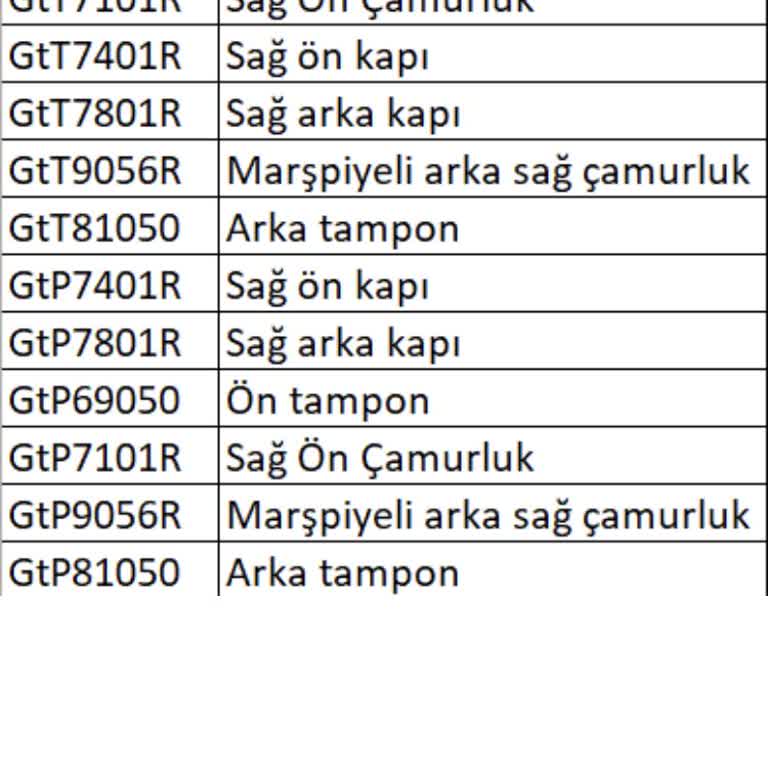 TikTak Kirala Araç Kiralama Şirketinin Haksız Kaza Bedeli Talebi