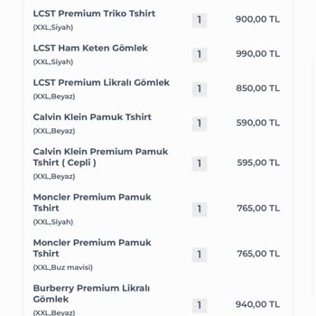 Shopier Aracılığı Ve Sitesinde Satış Yapan Awen Wear Mağazasının İlgi