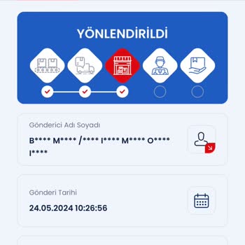 Boyner Mağazasından Aldığım Ayakkabının Kayıp Durumu Ve İade Süreci